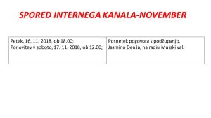 Spored interni kanal